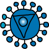 throat chakra