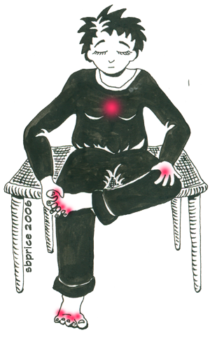 yogarita 2